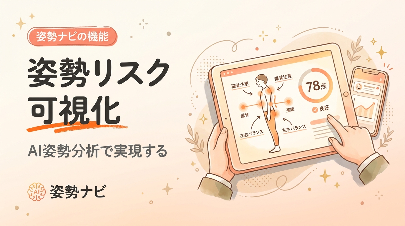 姿勢リスクの可視化とは｜AIで転倒・腰痛リスクを数値化する方法